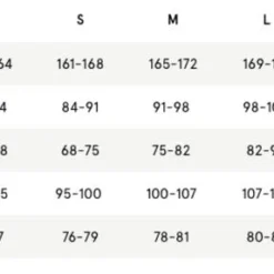 Bergans Of Norway Pantalon Rabot V2 Softshell - Vert Jade Foncé - Femmes -Magasin Woolpower bergans of norway pantalon rabot v2 softshell vert jade fonce femmes 6