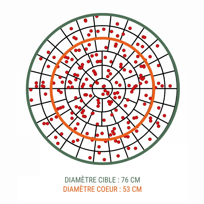 CARTOUCHE L100 32g CALIBRE 12/70 PLOMB N°6 X25 CARTOUCHE L100 32g CALIBRE 12/70 PLOMB N°6 X25 -Magasin Woolpower cartouche l100 32g calibre 1270 plomb n6 x25 2