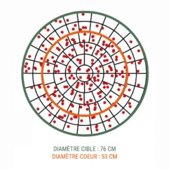 CARTOUCHE L100 36g PIGEON CALIBRE 12/70 PLOMB N°6 X25 2 CARTOUCHE L100 36g PIGEON CALIBRE 12/70 PLOMB N°6 X25 -Magasin Woolpower cartouche l100 36g pigeon calibre 1270 plomb n6 x25 2